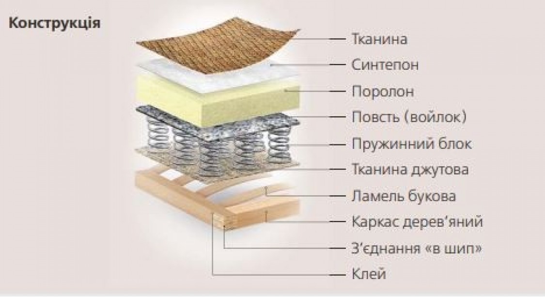 Диван Корона