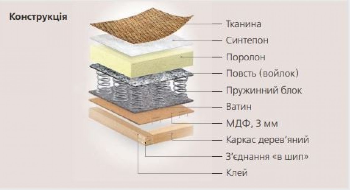 Диван Карапуз