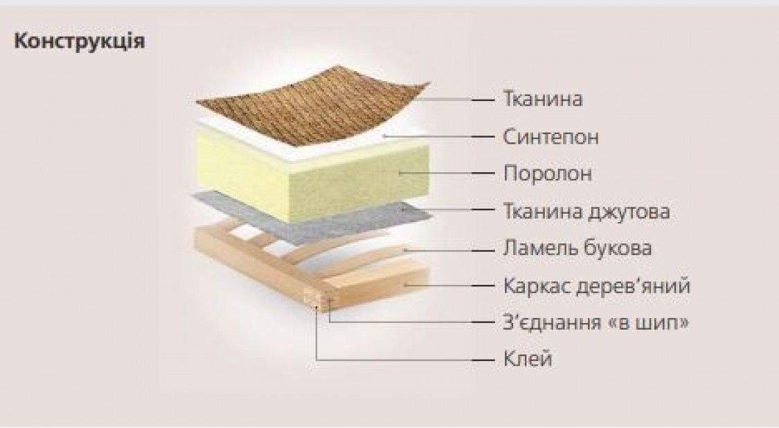 Диван Томас