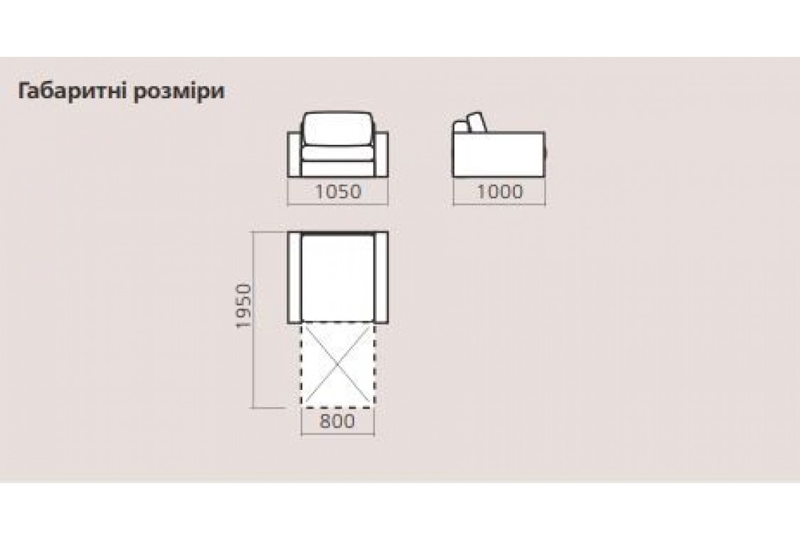 Кресло София
