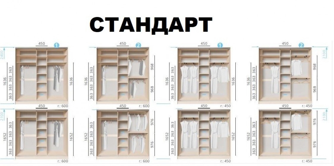 Шафа-купе Київський стандарт 3Д 2,2м
