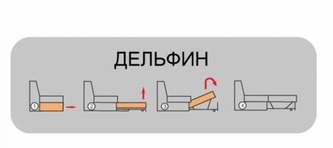 Диван угловой Даллас