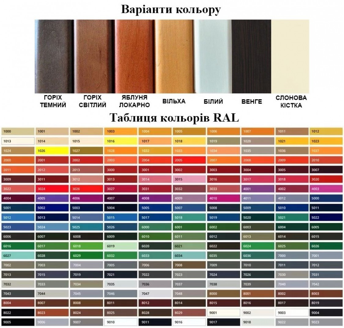 Дитяче двоповерхове ліжко Засоня