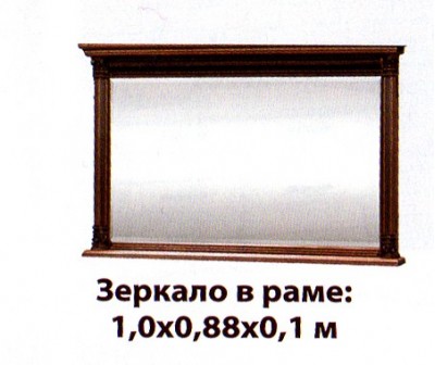 Аманда Дзеркало