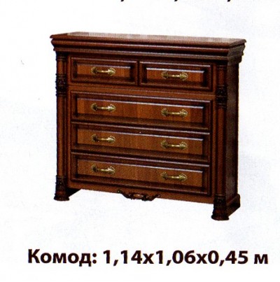 Аманда Комод