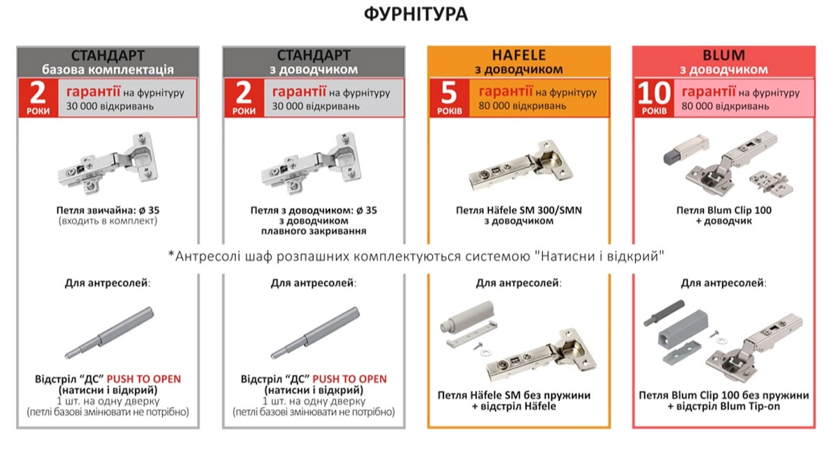 Шафа Ф.40.1Д для одягу Flex 0-02-05-2c758598bd00dfcd556b6e1c3578ffa05c6d97b37bf90e1543d5d671f6dfb2cb_493223341f8405d4